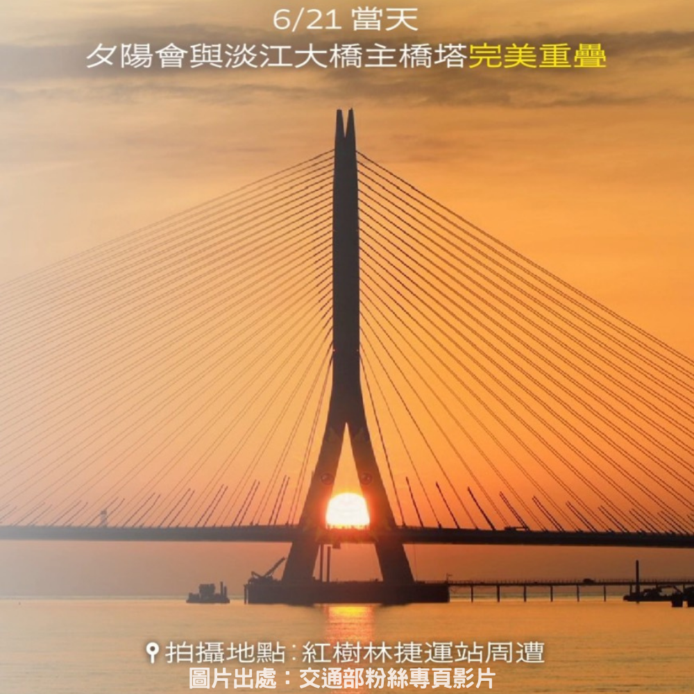 淡江大橋